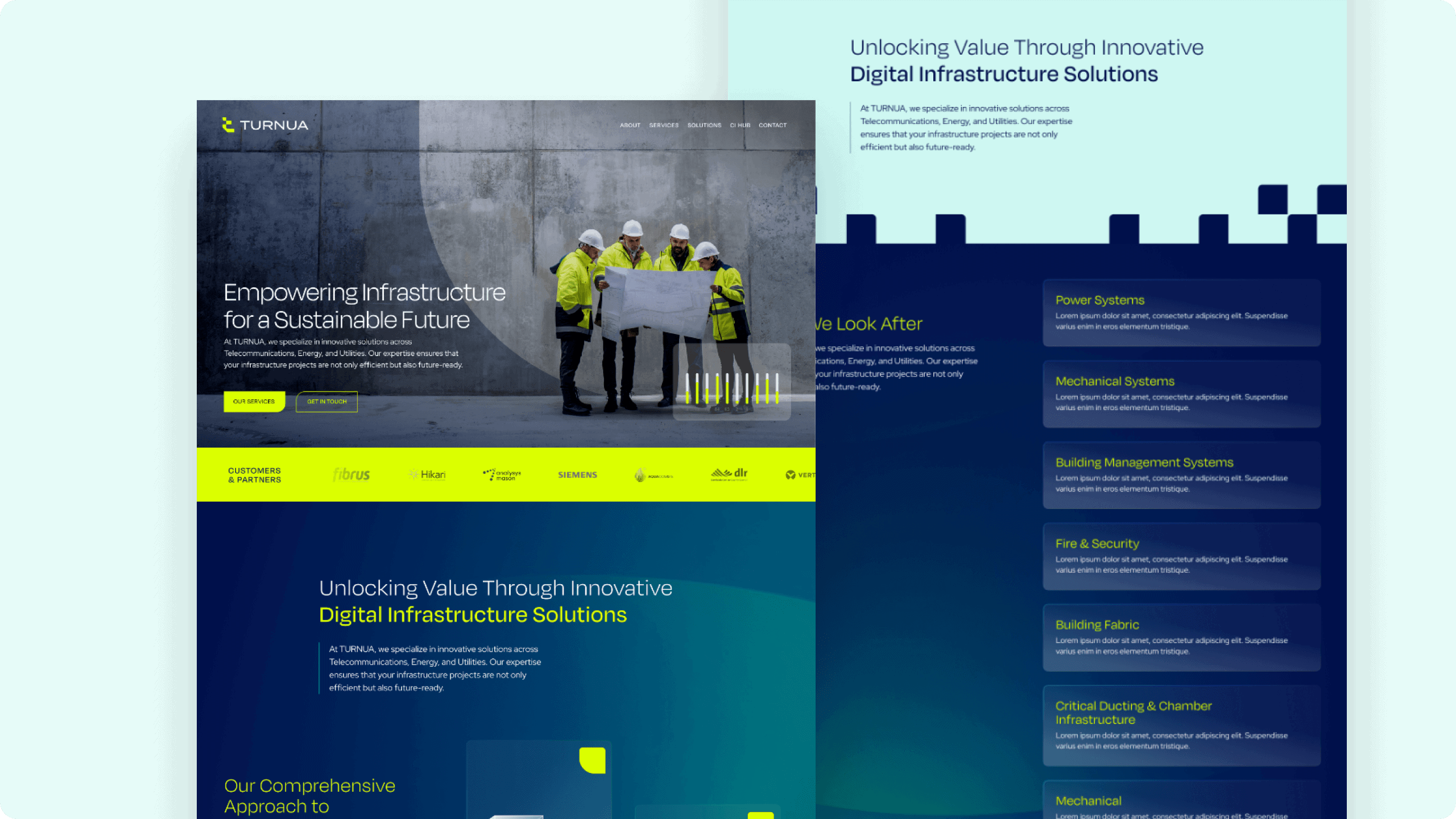 Turnua project visual